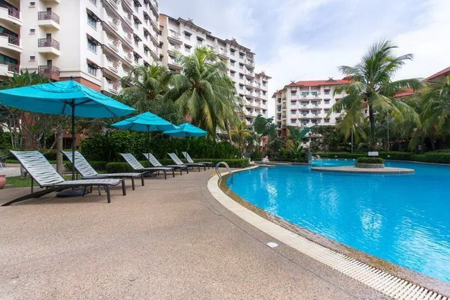 Holiday Inn Resort Swimming Pool
